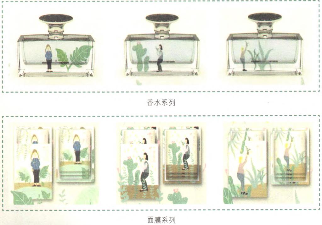 化妝品包裝的利潤線索在哪里？