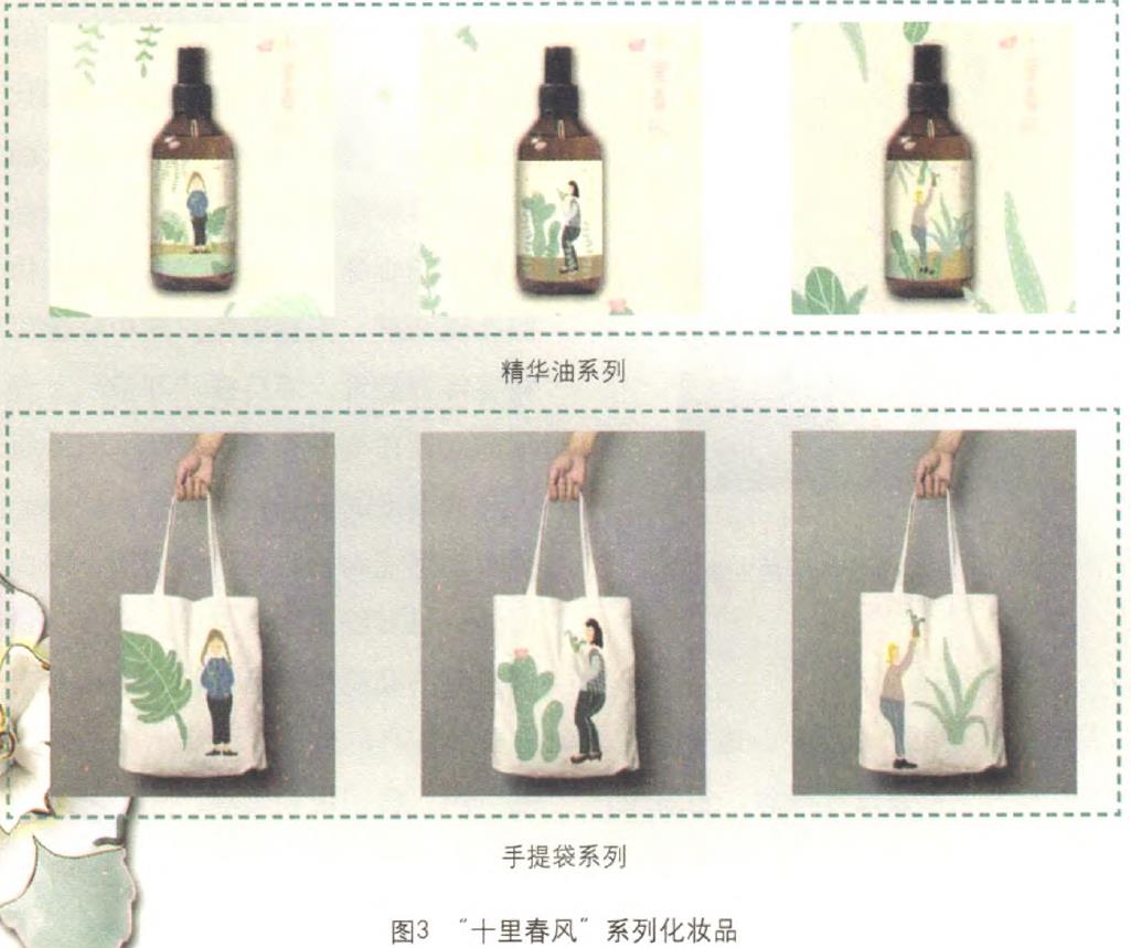 化妝品包裝的利潤線索在哪里？