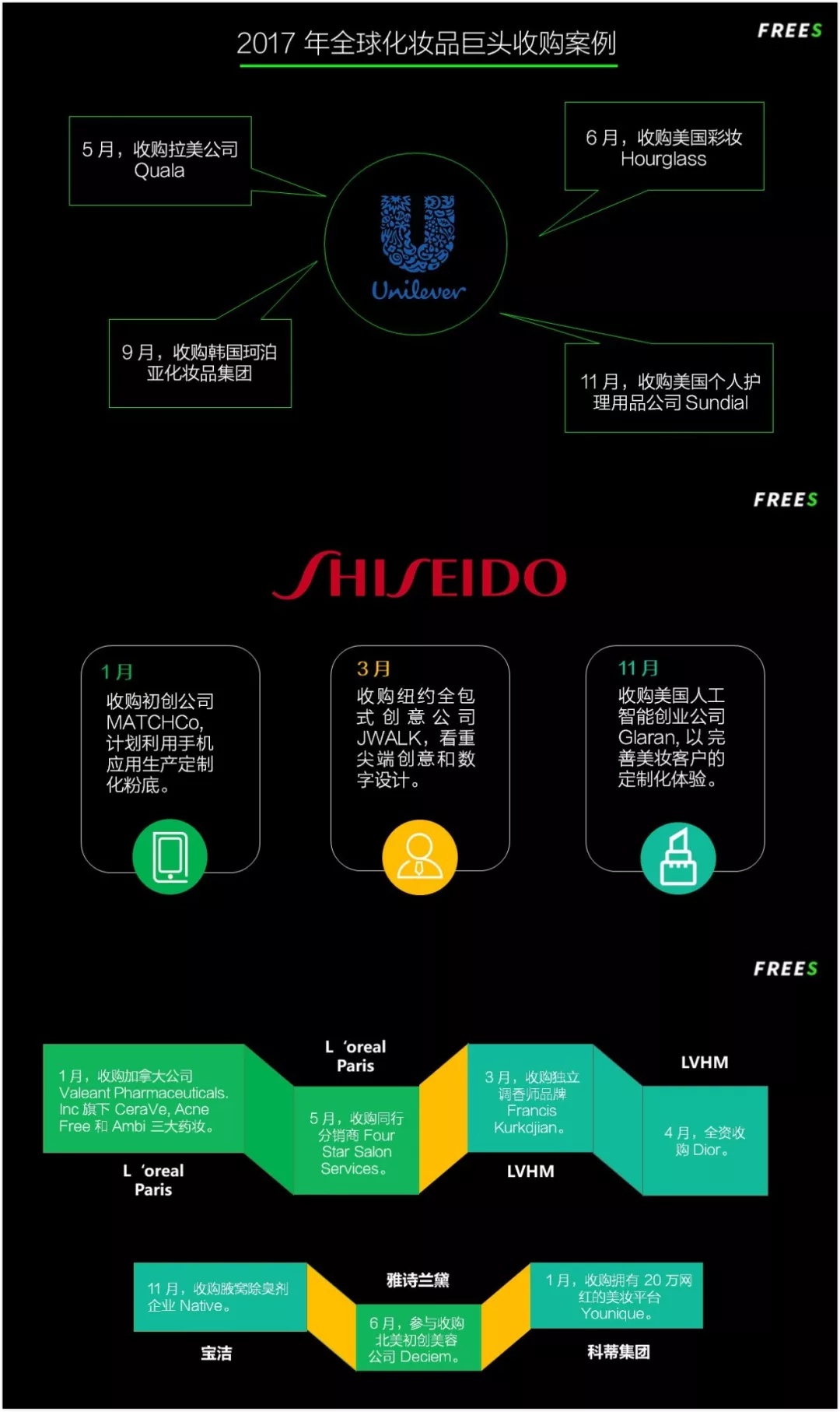 化妝品一路向貴，但你的臉真的價值百萬嗎？