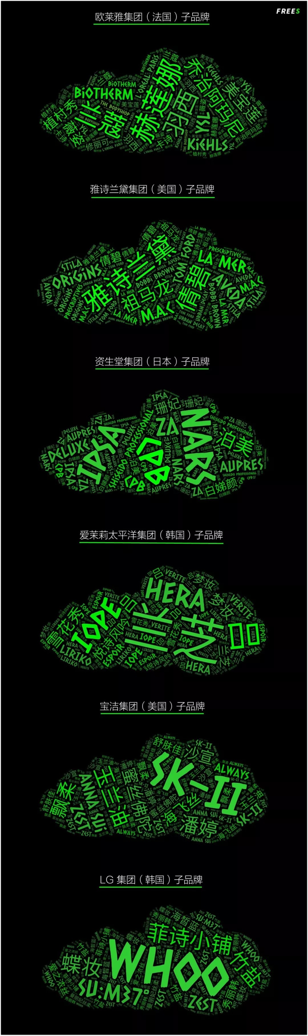 化妝品一路向貴，但你的臉真的價值百萬嗎？