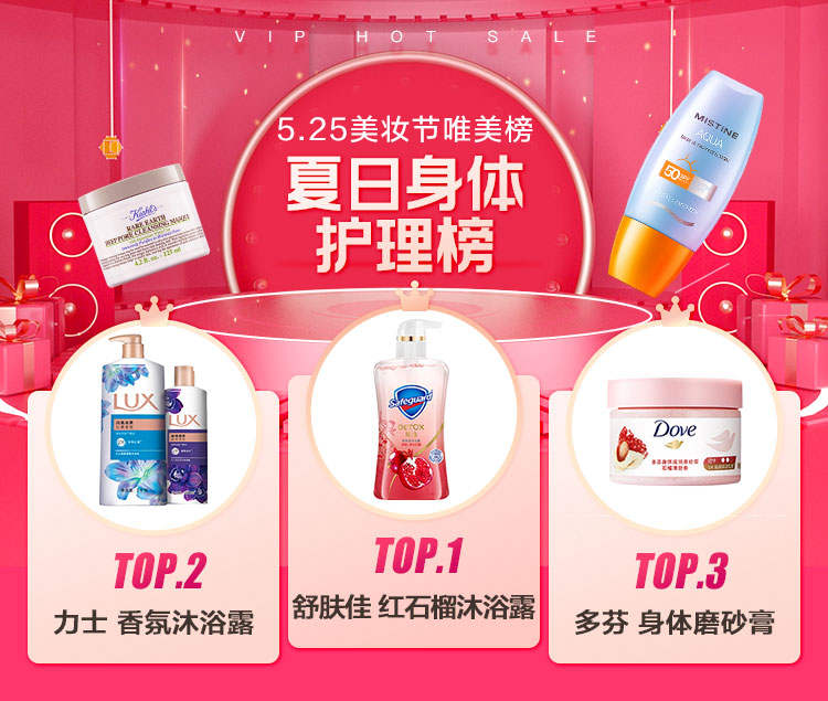 唯品會(huì)揭秘2022夏日五大美妝趨勢(shì)，高倍數(shù)防曬霜、香氛沐浴露成熱門(mén)賽道