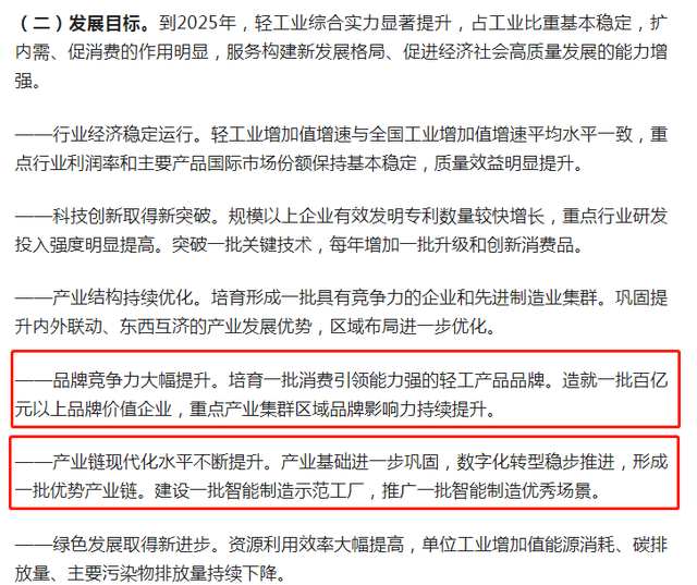 再提百億品牌目標(biāo)！出手助推高質(zhì)量發(fā)展